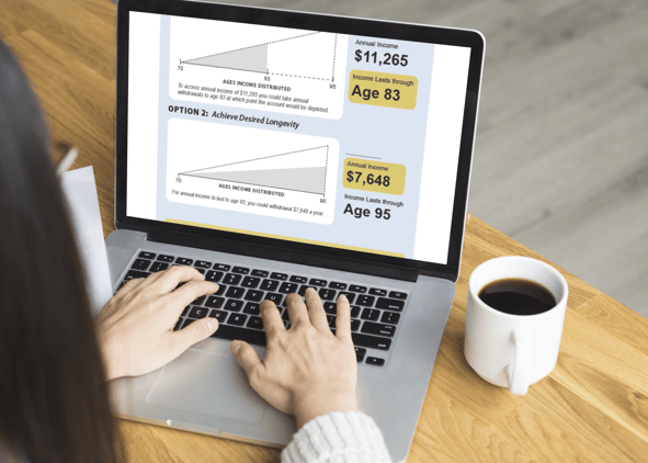 Annuity Alpha