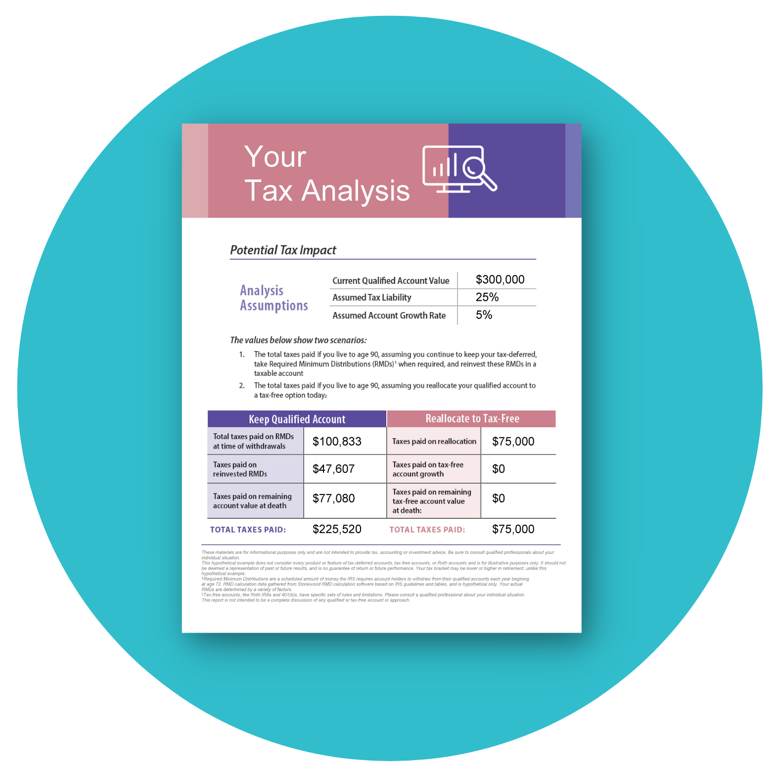 Automated Webinar Ladning Page Graphic 1 (2)